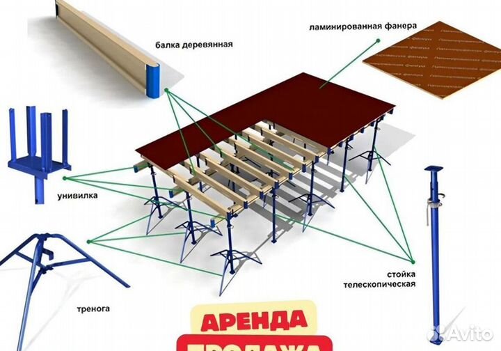 Стойка телескопическая бу