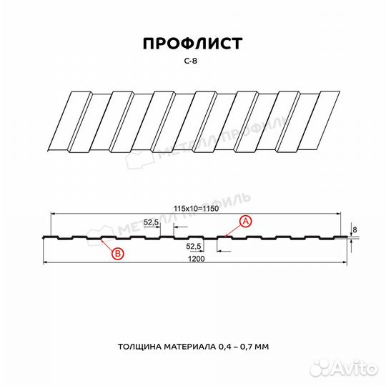 Профлист (м2) С-8 А Norman 0,5 мм, Цвет Ral 6005, Покрытие Norman, Толщина металла 0,5 мм