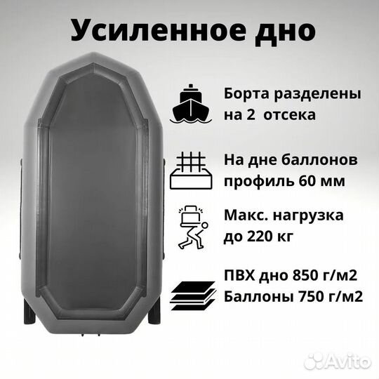 Лодка надувная гребная Лоцман 260. Под Мотор