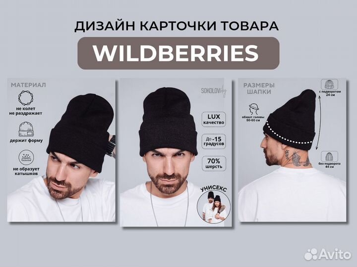 Инфографика для маркетплейсов