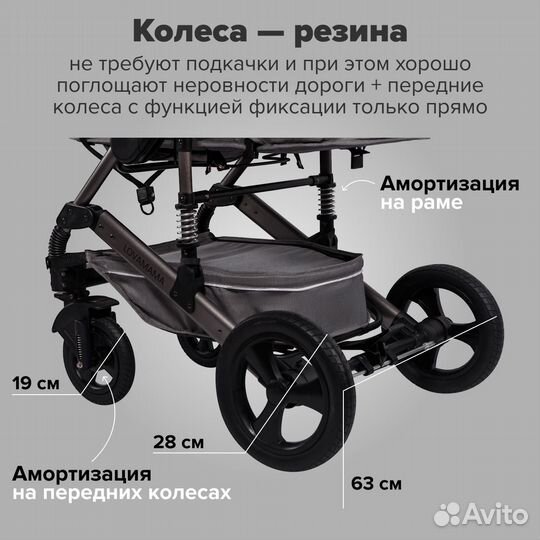 Детские Коляски 2в1, 3в1. Новые. В наличии