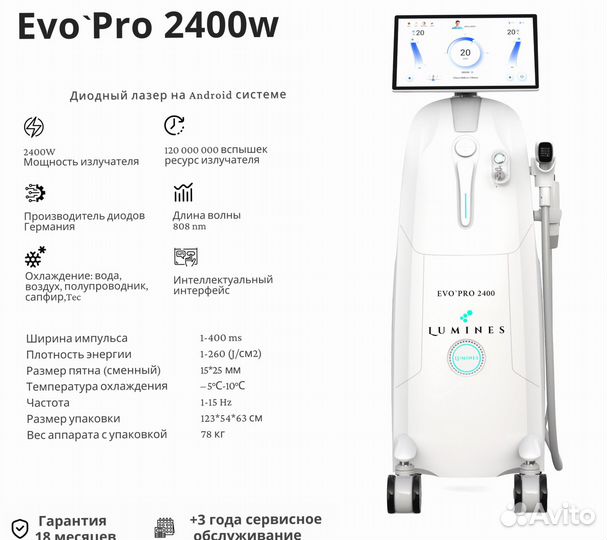 Диодный лазер для эпиляции lumines Эво’Про 2400W