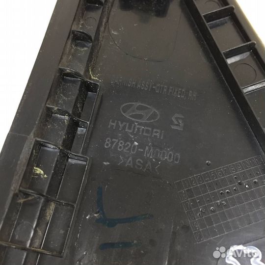 Накладка заднего крыла правого Hyundai Creta GS 20