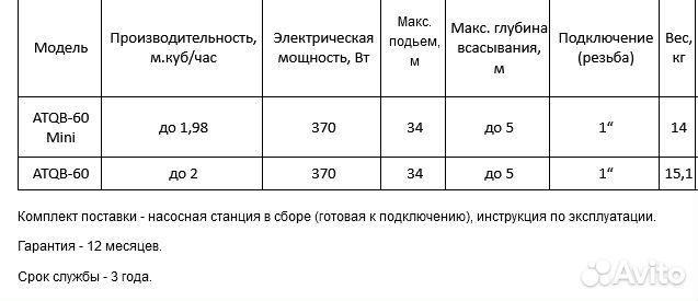 Автоматическая насосная станция