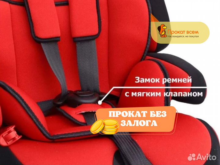 Детское автокресло 9 до 36 кг isofix