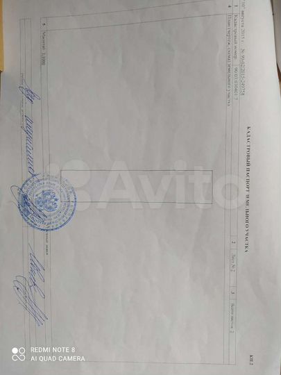 Участок 25 сот. (ИЖС)