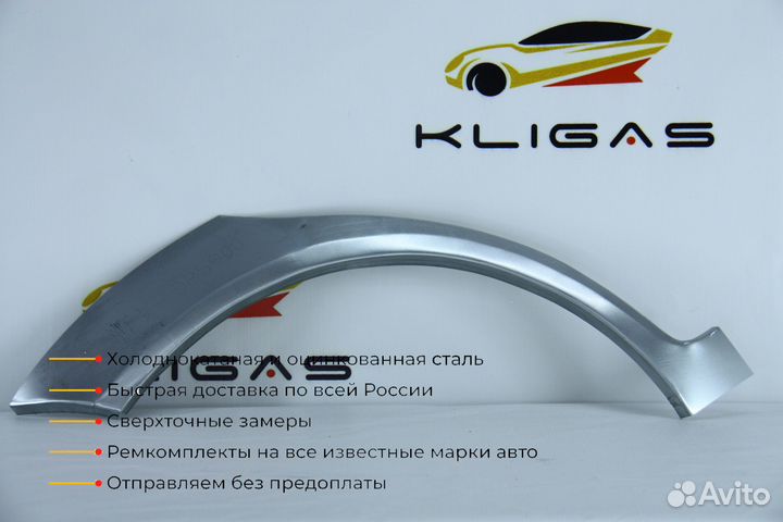 Кузовная арка Hyundai Getz