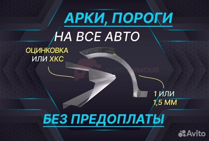 Арки на Kia Rio ремонтные