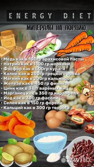 Протеиновые коктейли, продукция NL разная