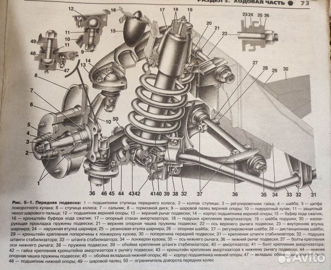Поворотный кулак левый на ваз-2107