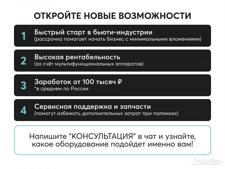 Аппарат для лечения акне бесплатное обучение