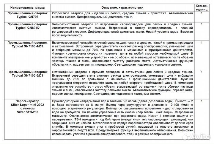 Швейное производство