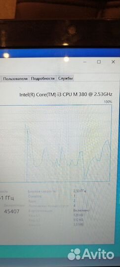 Acer aspire 5742