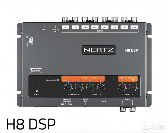 Dsp процессор