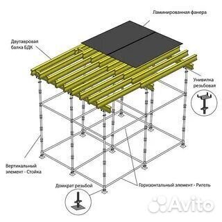 Стойка телескопическая 4.2м