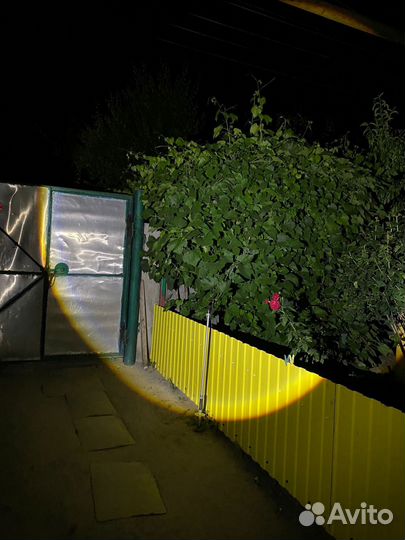 Сверхъяркий Налобный фонарь