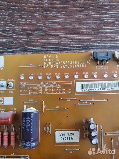 Блоки питания для телевизоров