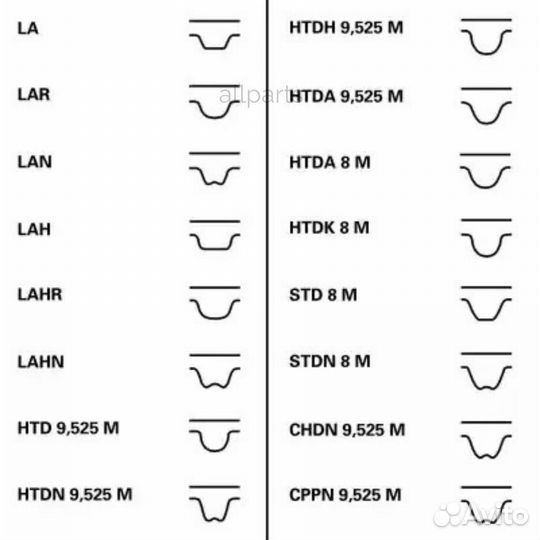 Contitech CT867K1 Ремень грм к-кт