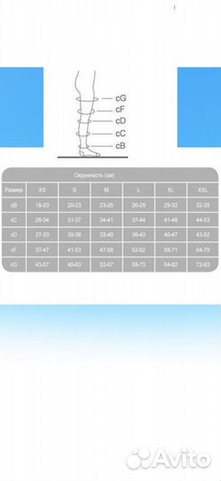 Компрессионные чулки 2 класс