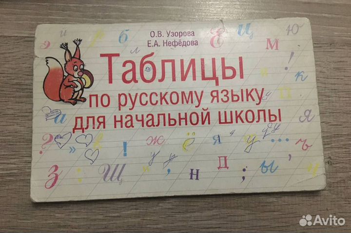 Справочники по русскому и математике 1-4 класс