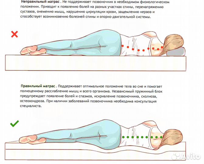 Матрасы без посредников