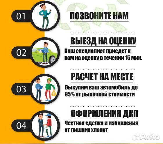 Выкуп авто в любом сотоянии, битые, целые