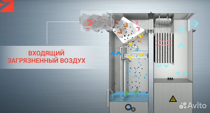 Очиститель воздуха для ресторана Smoke