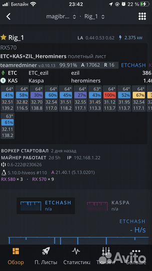 Ферма для майнинга