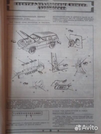 Руководство по ремонту jeep grand cherokee