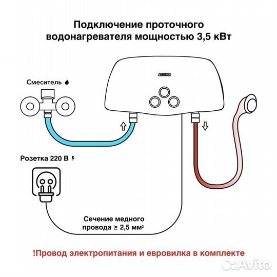 Водонагреватель проточный Zanussi 3-logic 3,5 S (д