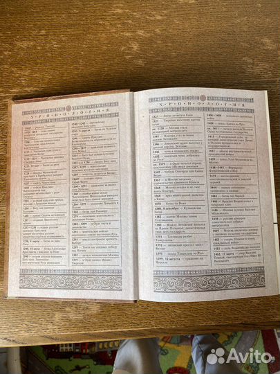 Книги.История Российского государства