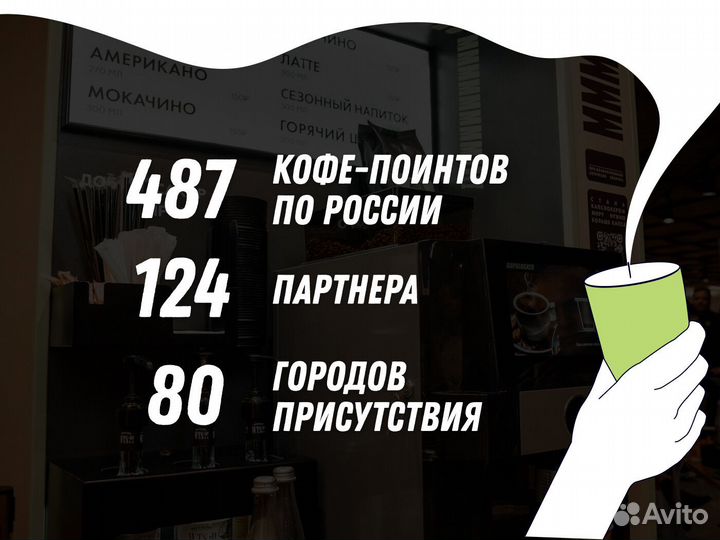 Готовый бизнес кофейня самообслуживания Мини