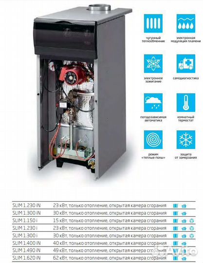 Газовые котлы Baxi slim (Италия)