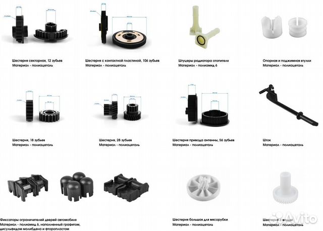 Изготовление пластиковых деталей на заказ (литьё) в Омске | Услуги | Авито