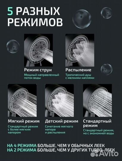 Лейка для душа