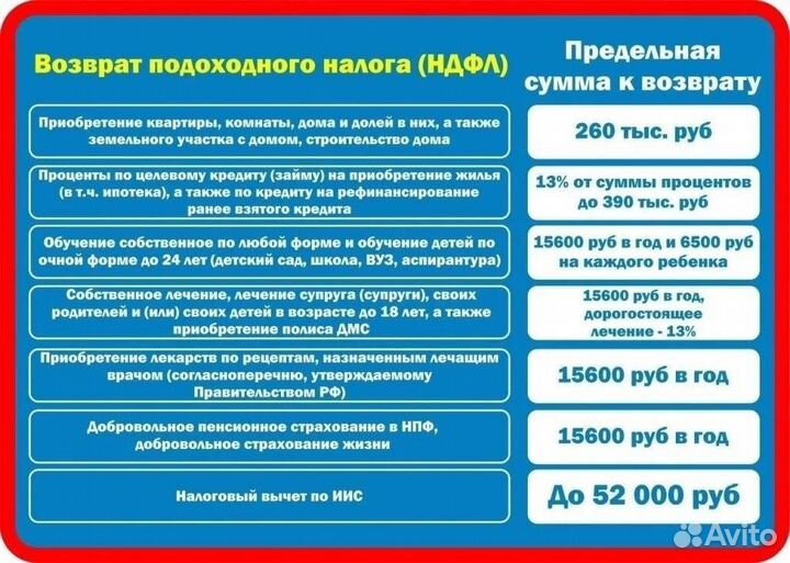 Декларации 3-НДФЛ