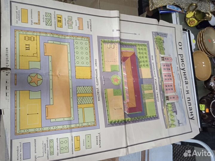 Плакаты по топографии, ориентированию и т. П