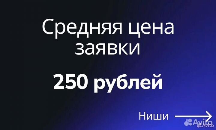 Настройка яндекс директ. Продвижение сайтов