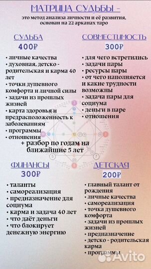 Разбор матрицы судьбы