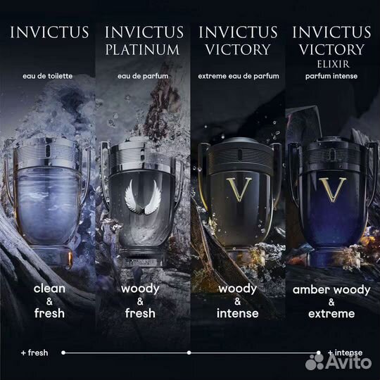 Invictus Victory Elixir Parfum Intense 100мл