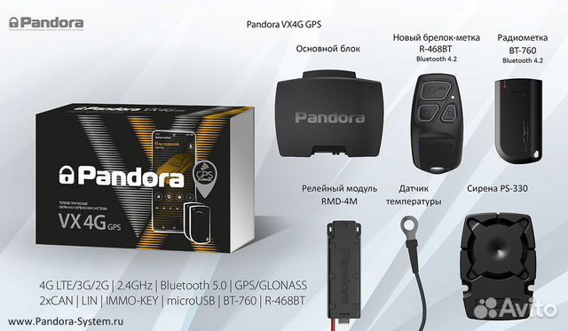 Сигнализация Pandora VX-4G GPS объявление продам