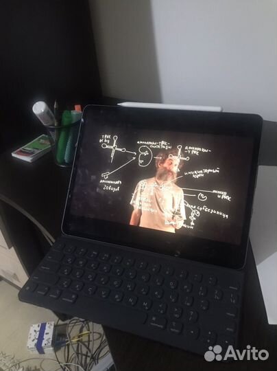 iPad pro 12 9 2021