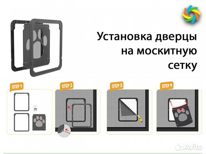 Дверца для кошек на москитную сетку