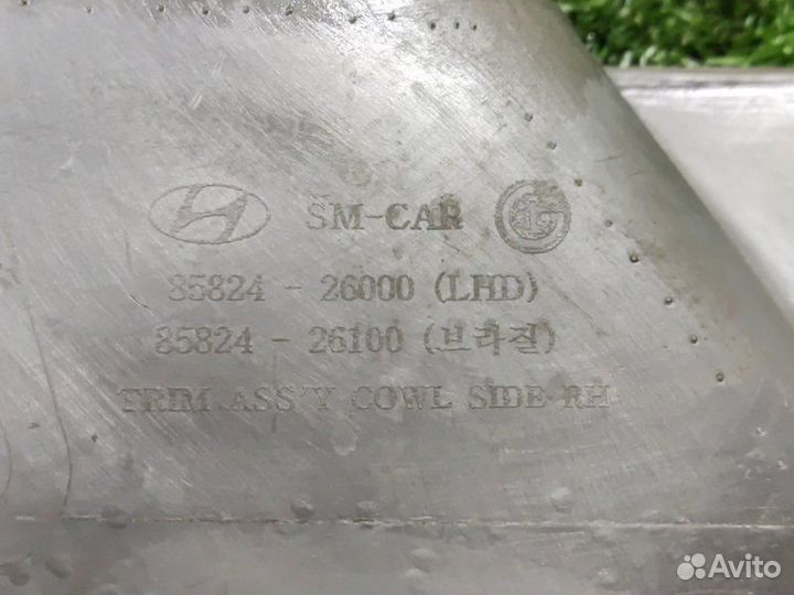 Накладка на порог передняя правая Hyundai Santa Fe