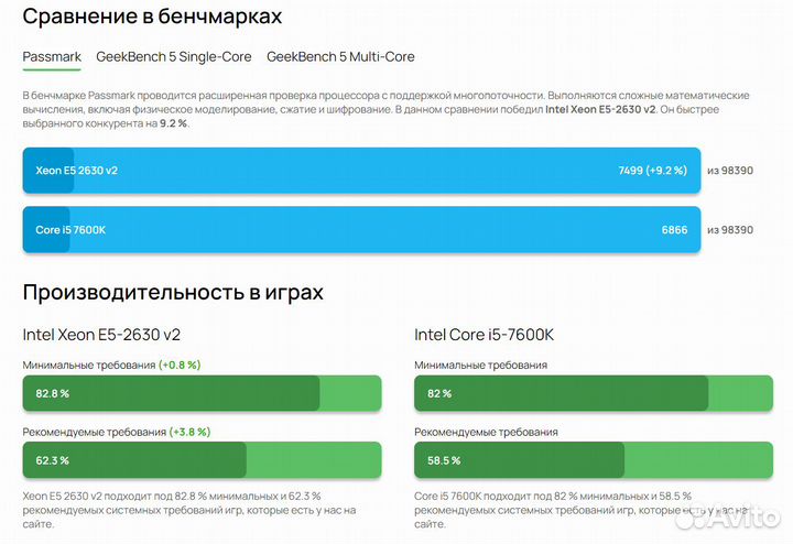 Процессоры Xeon 2011 v2 x79 l 2650v2, 2689, 2680v2