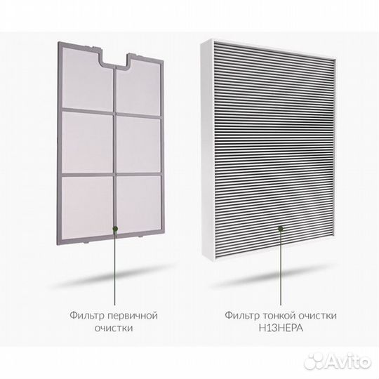 Бризер Xiaomi BioFamily N80