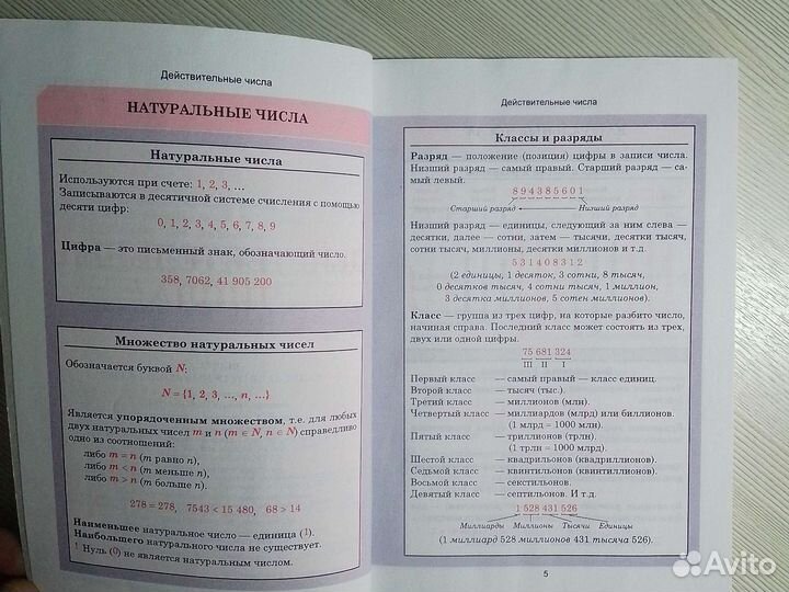 Справочник по алгебре