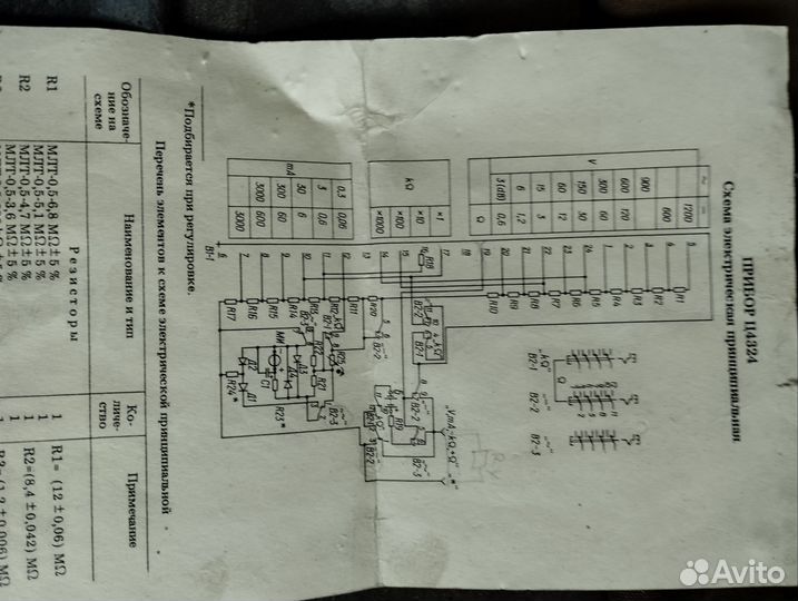 Мультиметр