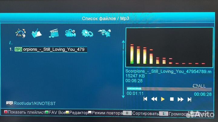 Ресивер GI Matrix2