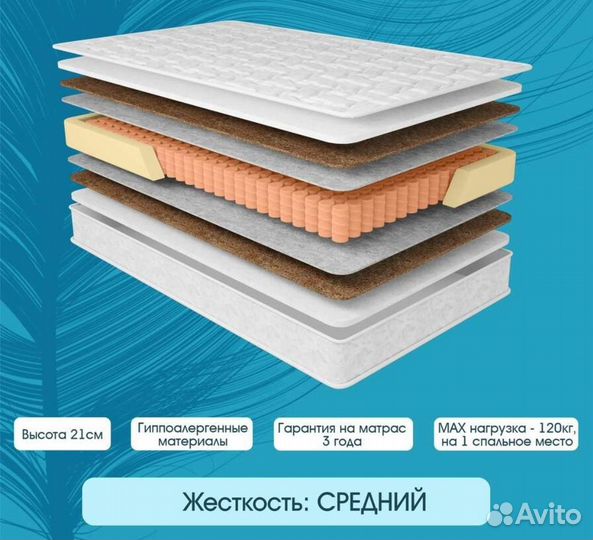 Матрас 160х200 ортопедический.Доставка бесплатно